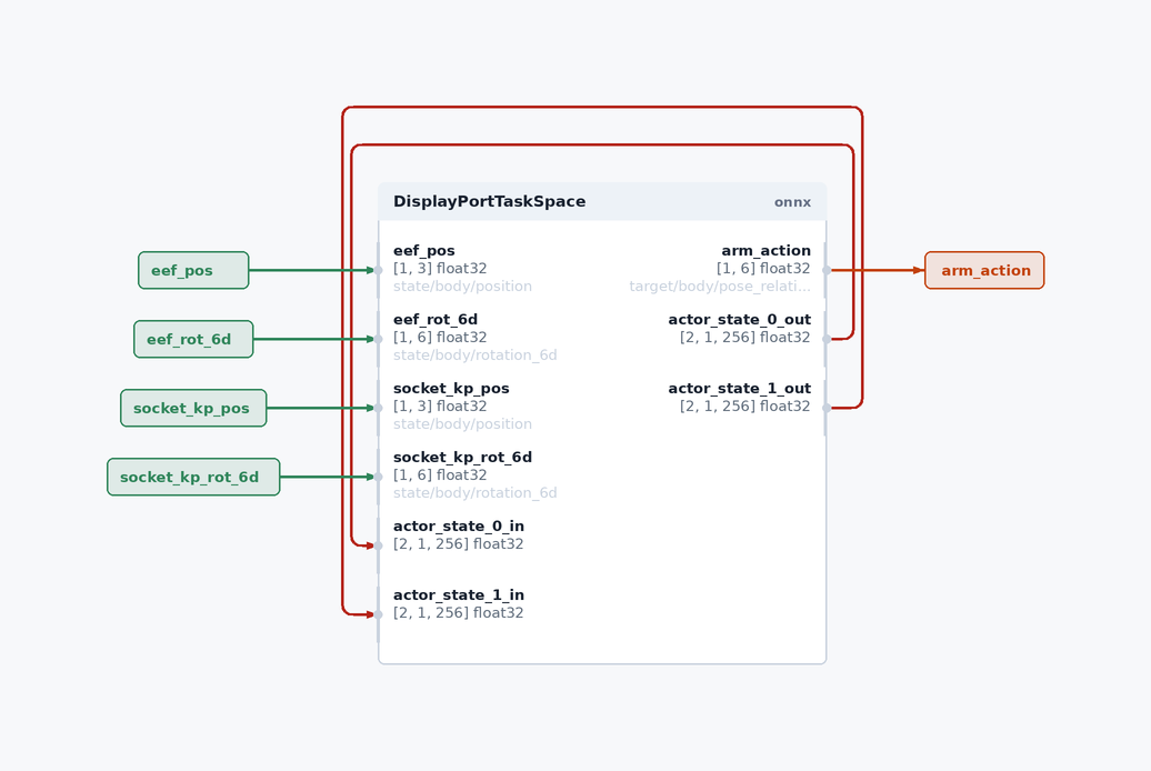 ../_images/deploy-graph-visualization.png